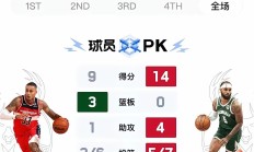 开云体育APP下载-雄鹿击败猛龙，豪取13连胜