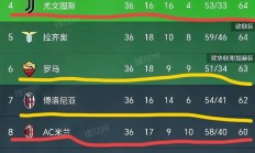 开云体育下载-包含意甲篮球联赛：尤文图斯男篮完胜领跑积分榜的词条