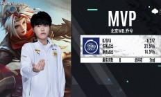 开云APP-无射手可用球队攻击手段单一容易破绽