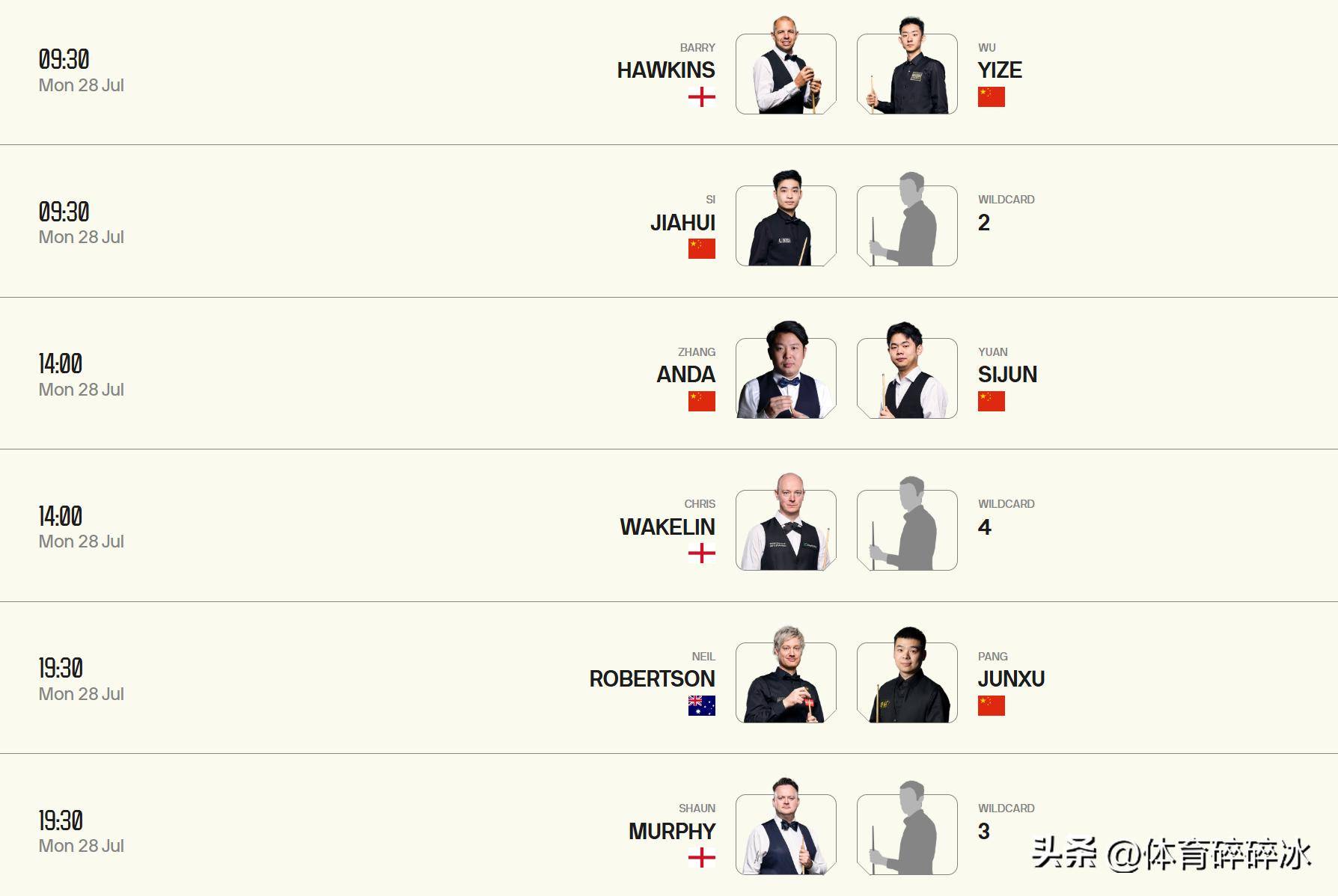 激战再起!欧洲比赛场上风云激荡 激战再起!欧洲比赛场上风云激荡