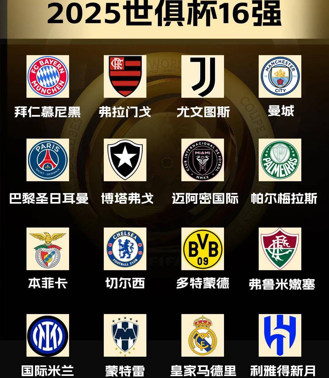 尤文图斯惜败告终，欧冠八强之路铭心刻骨