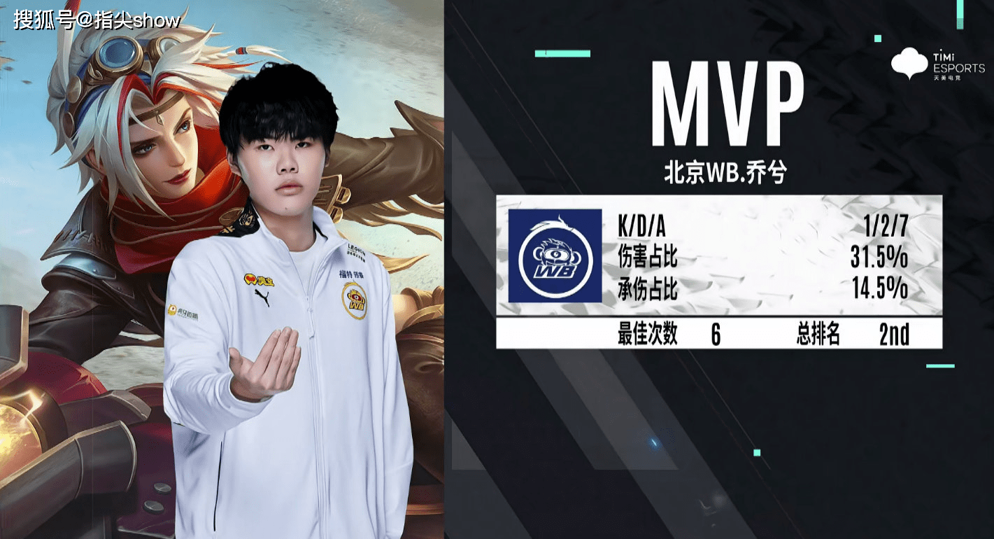 无射手可用球队攻击手段单一容易破绽 无射手可用球队攻击手段单一容易破绽