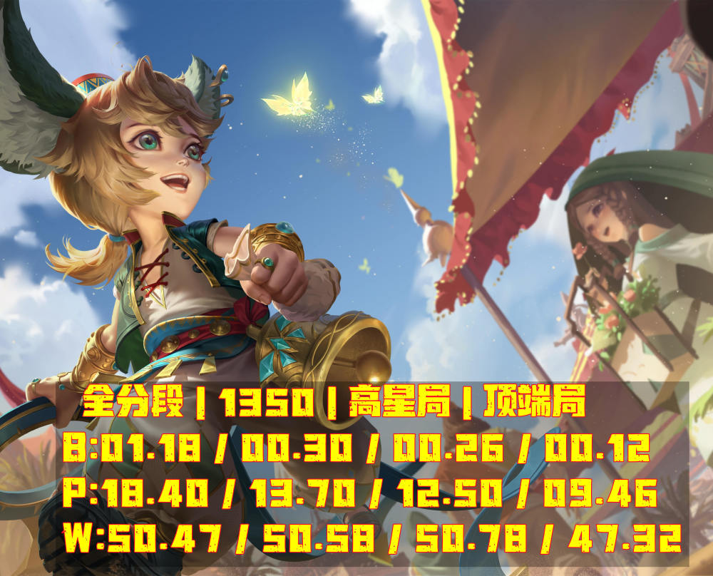 无射手可用球队攻击手段单一容易破绽 无射手可用球队攻击手段单一容易破绽