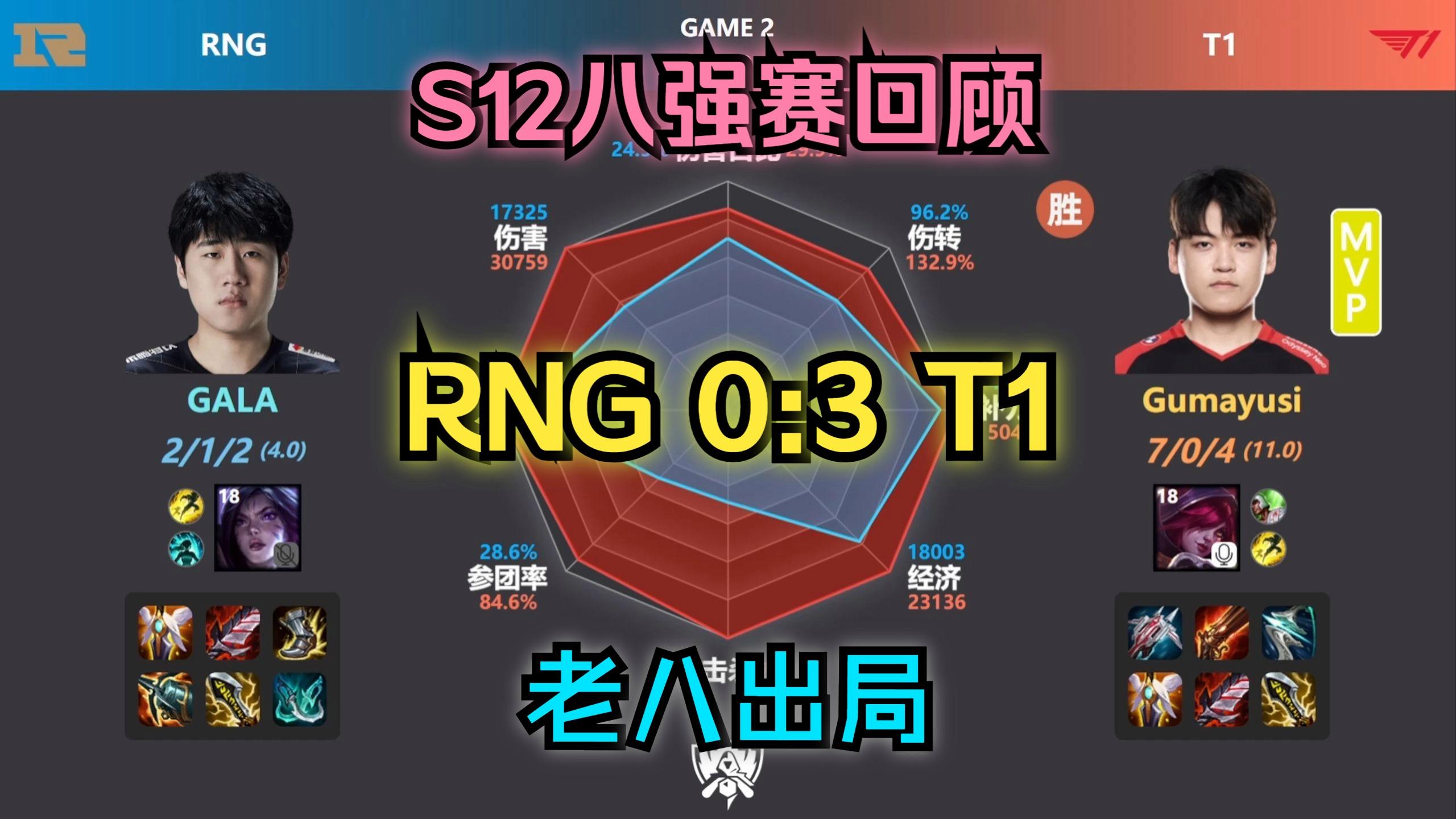 EG翻盘RNG，Ming线上压制力十足峡谷大战小组赛，让粉丝疯狂欢呼的简单介绍