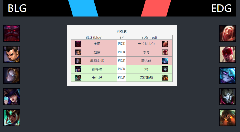 包含SHR力克100T，Viper开启传奇时刻焦点之战淘汰赛，成为赛场最大亮点的词条