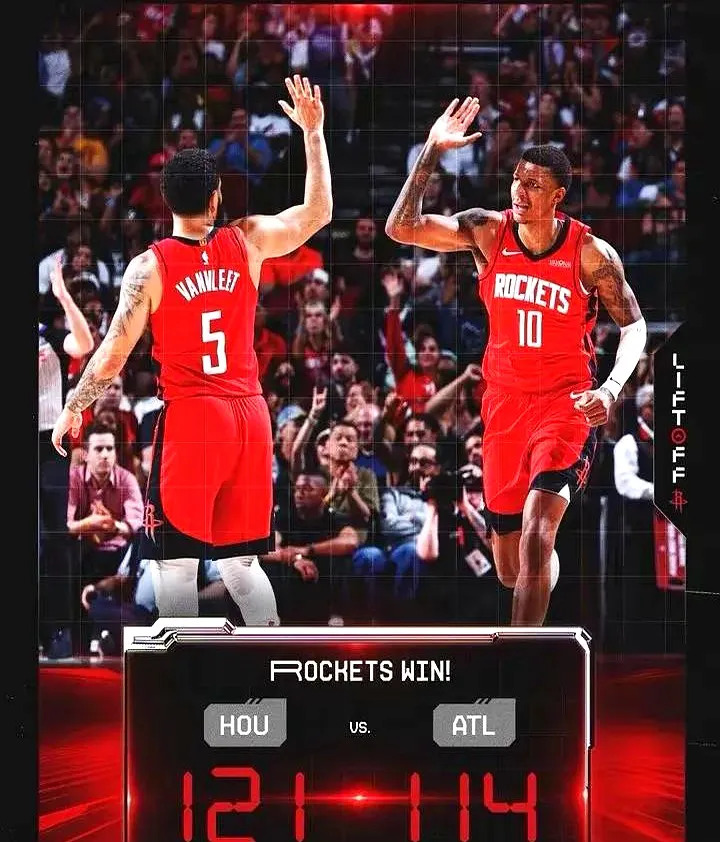 火箭连胜势头正猛,豪取东部榜首 火箭连胜势头正猛,豪取东部榜首